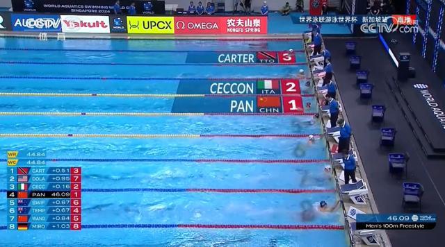 1730472030818006662.jpg 潘展乐.jpg