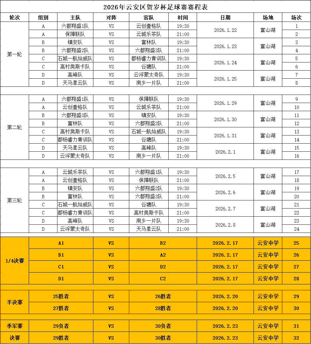 pg官方-云安区2026年贺岁杯足球赛今天开赛